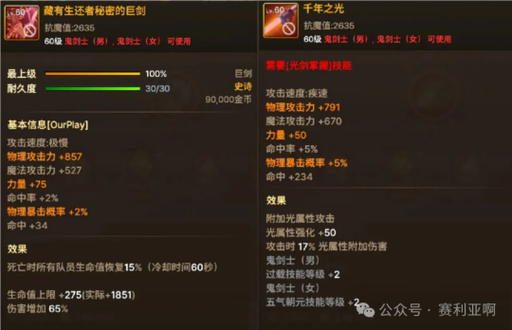 地下城装备意义是什么，地下城所有装备名称