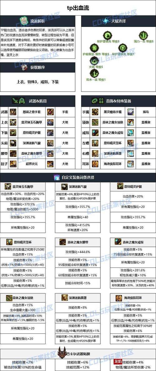 地下城斗气装备有什么用dnf斗气装备有什么用