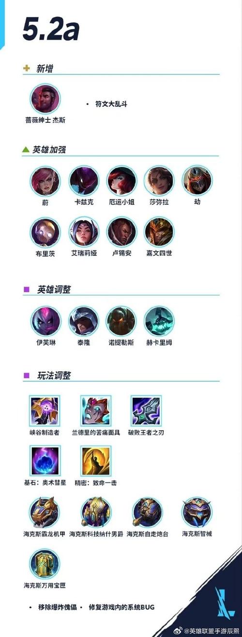英雄联盟手游有多少个英雄