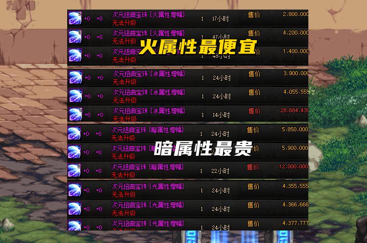 dnf加独立攻击的宝珠有哪些