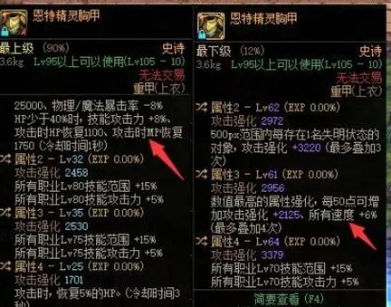 dnf空血流装备特性