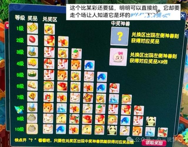 梦幻西游攻防比例