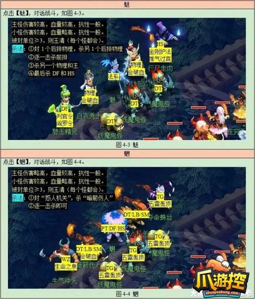 梦幻西游长安保卫战打法攻略2021