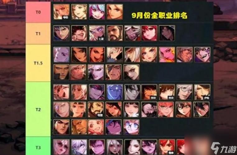 DNF各职业介绍