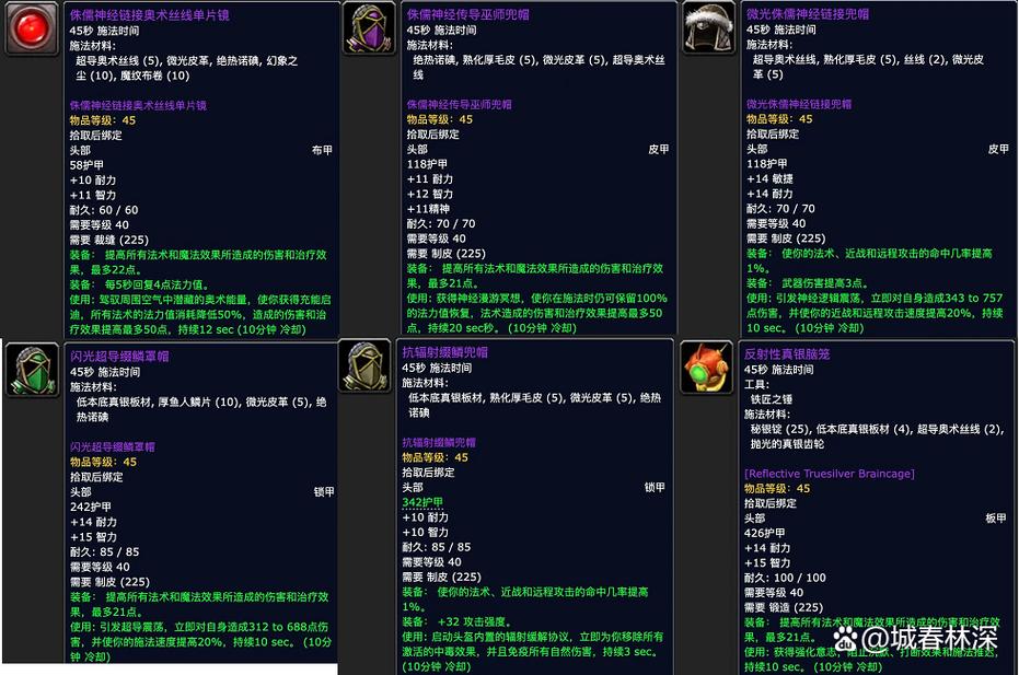 魔兽世界探索赛季P2阶段优势职业预测排名-探索赛季P2阶段崛起职业有哪些...