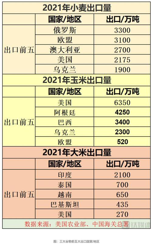 2021年全球饥饿人口增至了8.28亿,增长的原因有哪些?