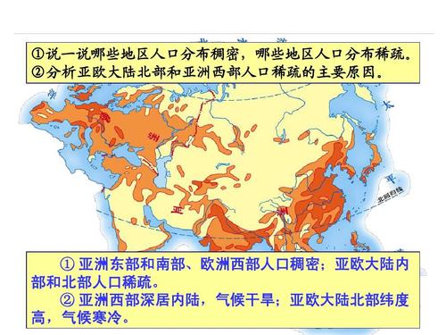 结合气候条件,分析亚欧大陆北部和亚洲西部人口稀疏的主要原因