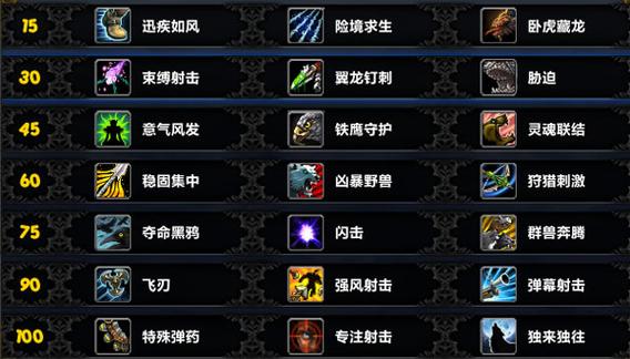 控制传播boss多久刷新一次，控制h i v传播的主要手段包括？