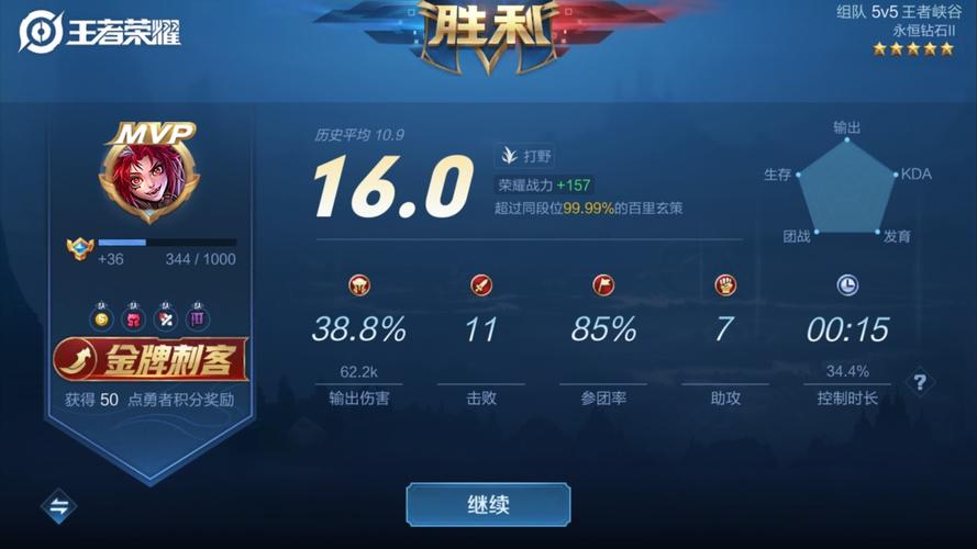 我玩YY篮球经理开四个号,为什么游戏老是崩溃,求解。