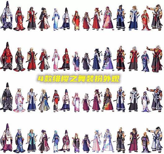 游戏《dnf》时装皮肤怎么打孔?