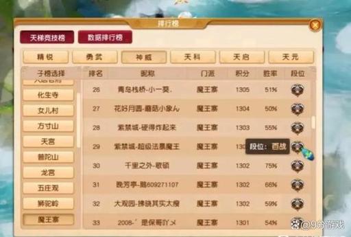 梦幻西游端游攻略