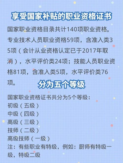 国家职业资格准入类