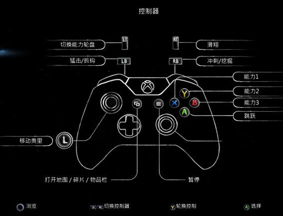 拳皇14手柄怎么用?手柄按键操作方法图文一览介绍_拳皇14手柄怎么用...