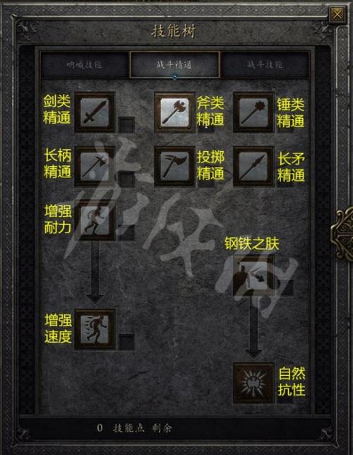 暗黑破坏神2重制版野蛮人solo玩法详解