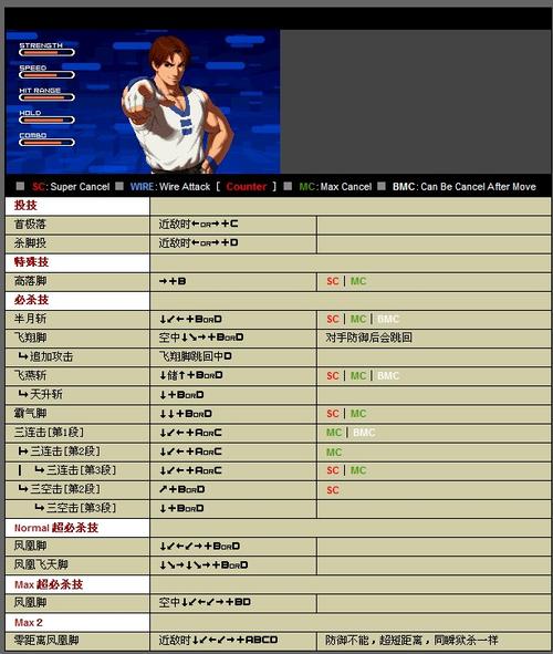 2002拳皇怎么让招式停下来