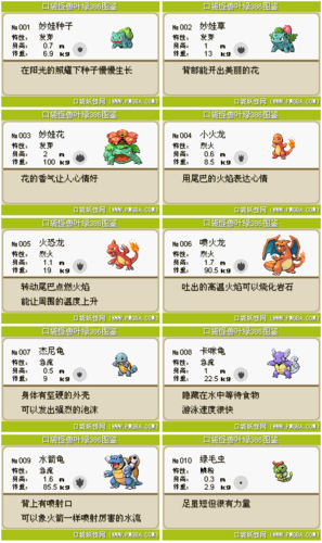 口袋妖怪叶绿和火红哪个好玩，口袋妖怪火红和叶绿精灵区别？