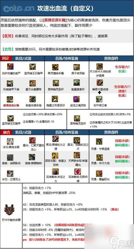 dnf大枪死亡阴影怎么搭配