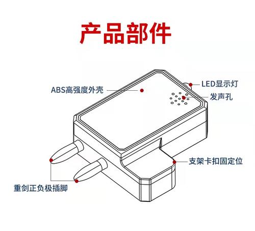 求七龙珠OL剑术家加点,最好是高手来回答,谢谢。