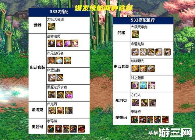 地下城与勇士阿修罗技能怎么变的才有特效