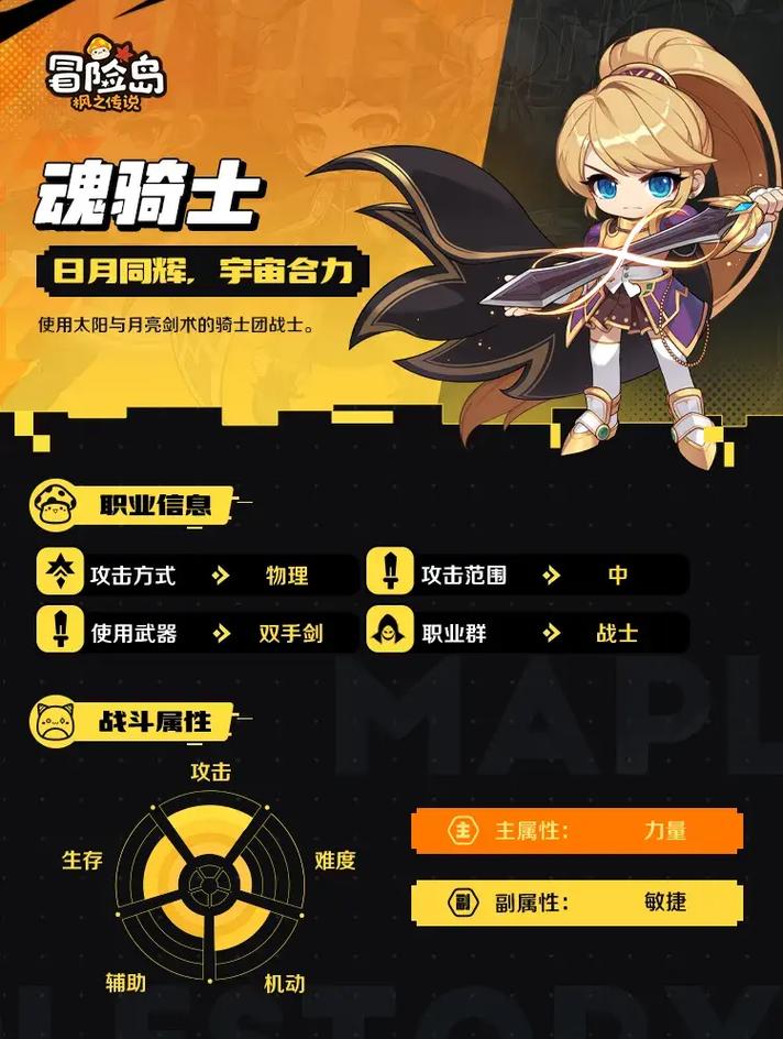 冒险岛有多少职业