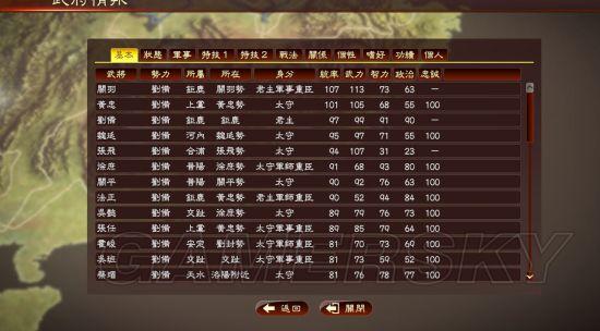三国志12高清无背景武将全集，三国志12武将立绘大全