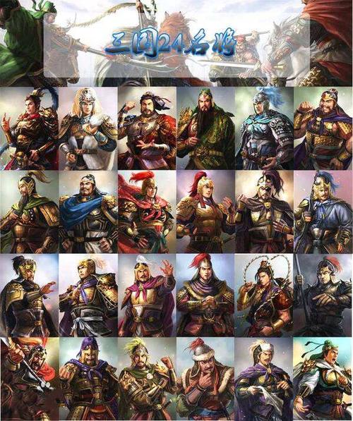 三国演义武将排名前50名,要理由,100名最好啦。