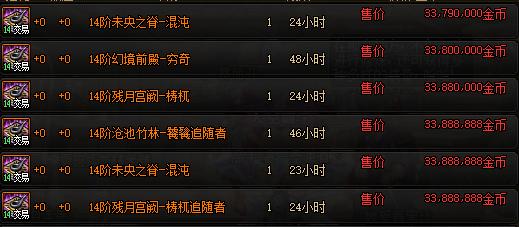 DNF怎么快速赚钱呢