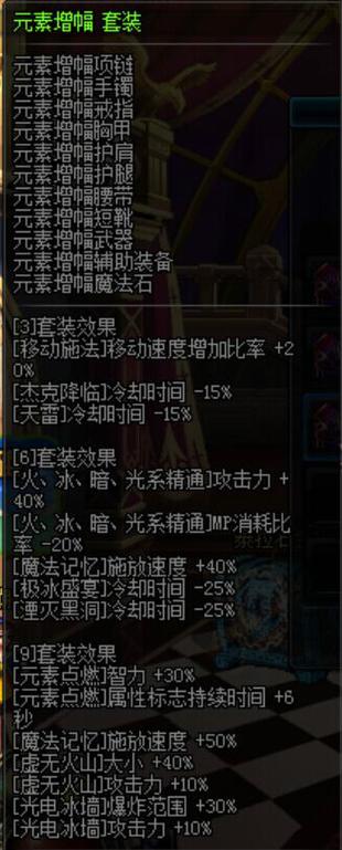dnf装备增幅有什么用