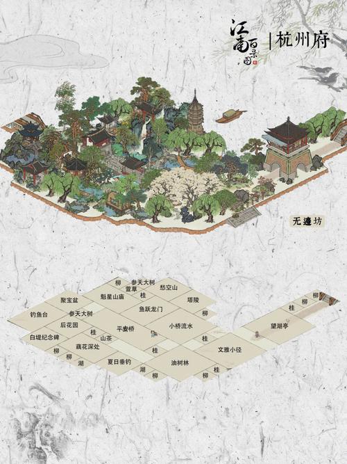 江南百景图杭州府地图如何布局