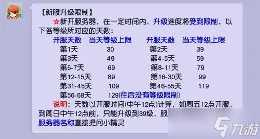 梦幻西游9级怎么赚钱