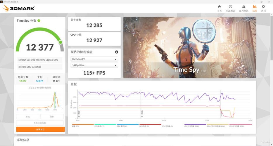 SteamSpy:“数据间谍”的是与非