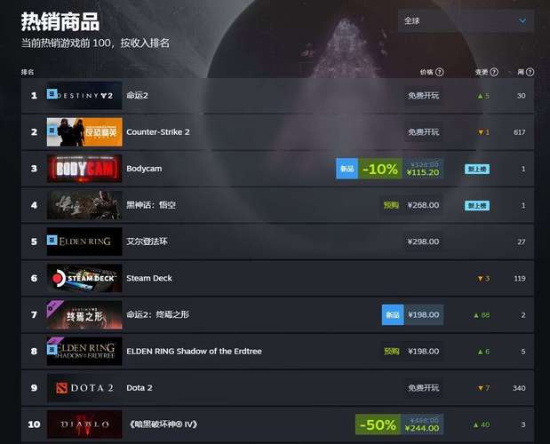 steam有抱摔的那个游戏