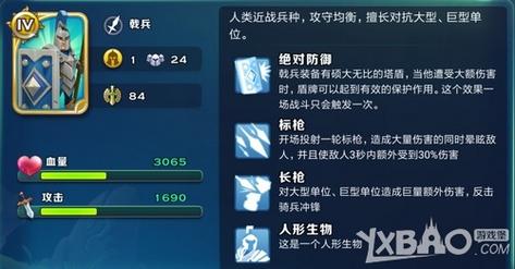 剑与家园人族英雄前期怎么加点