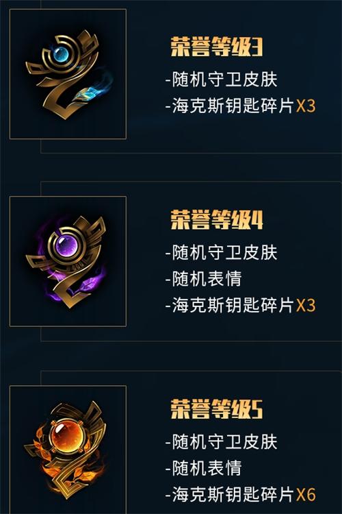 LOL英雄联盟新手成长礼包领取地址