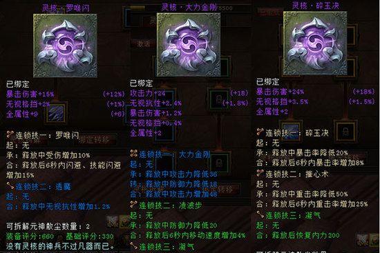 大唐无双转职风华派需要重新强装备吗?