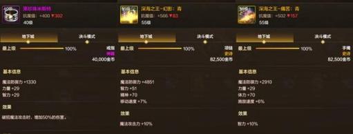 dnf阿修罗110级毕业装备搭配