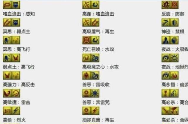 梦幻西游蝴蝶打书问题