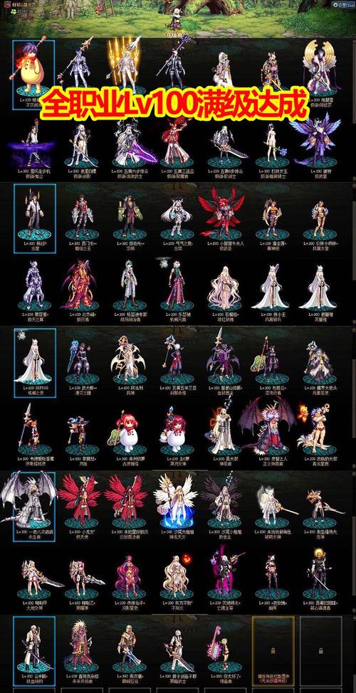DNF国服95版本职业排行是怎样的?