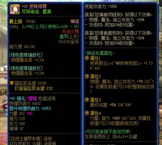 艾肯地下城装备有用吗？dnf艾肯套装在哪做？