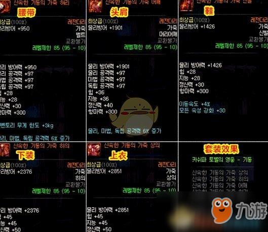 dnf传说地下城的装备有什么用?