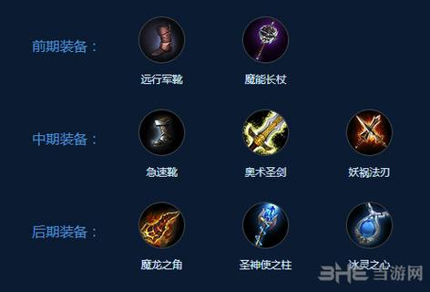 自由之战审判之手洛克出装加点攻略，自由之战审判之手洛克出装加点攻略最新？