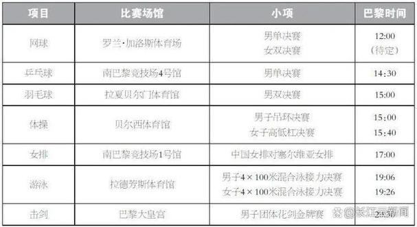 自由之战罗兰怎么出装,自由之战旅游攻略