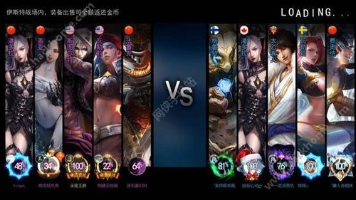 自由之战哪个英雄最厉害?