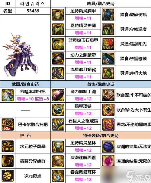 DNF次元行者技能展示及如何搭配详解
