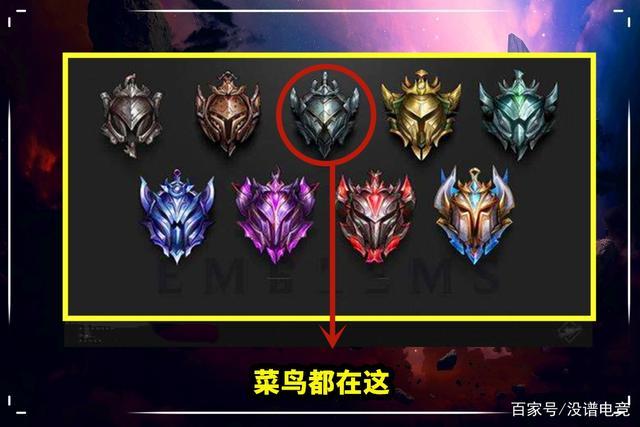 英雄联盟不同段位可以双排吗