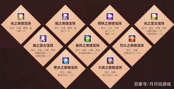 加力量的宝珠有哪些?