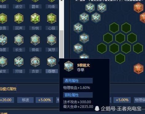 王者荣耀猴子铭文怎么配最好?