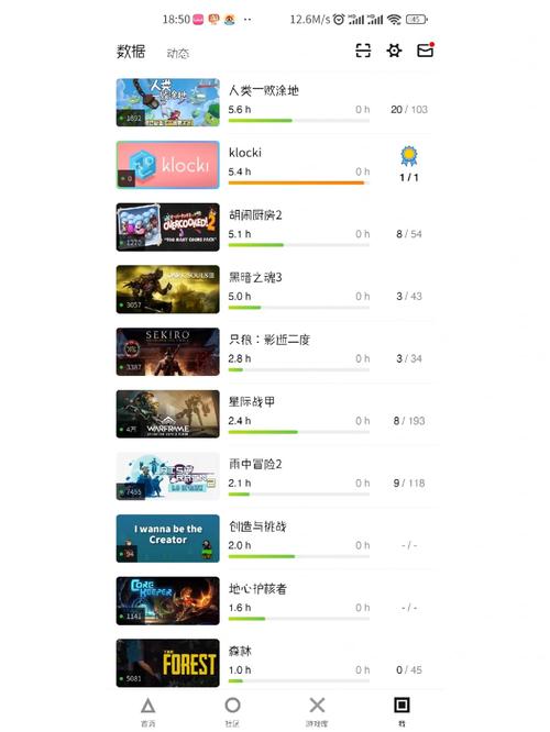 dota2和steam两者是什么关系?