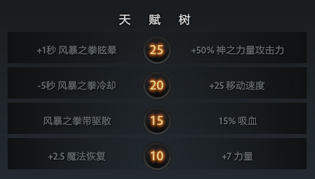 dota2天穹守望者天赋树攻略介绍_dota2天穹守望者天赋树攻略是什么