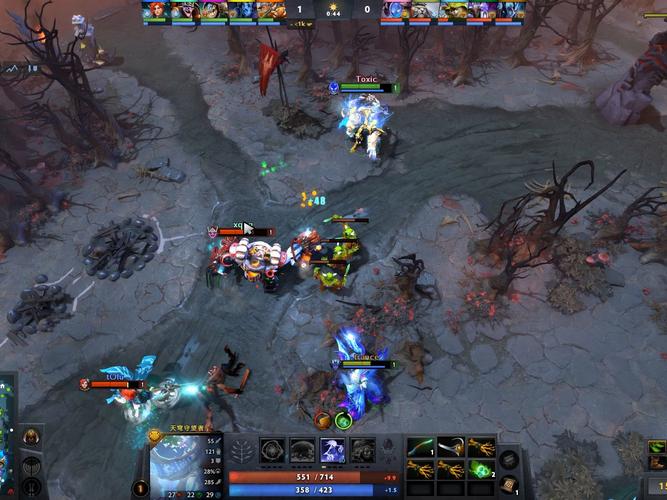 dota2天穹守望者天赋树攻略